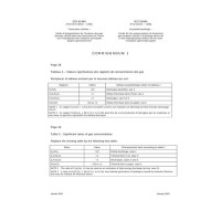 IEC 61464 TS Ed. 1.0 b CORR1:2003
