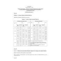 IEC 61472 Ed. 2.0 b CORR1:2005