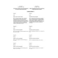 IEC 62151 Ed. 1.0 b COR.1:2001