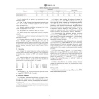 ASTM D4412-19