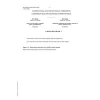 IEC 60633 Ed. 3.0 b Cor.1:2020
