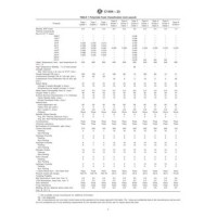 ASTM C1594-23