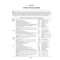 A67 -- Codes and Standards (I-P)