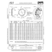 AIA NAS1443