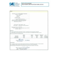 SAE CPGM1_15S10E100