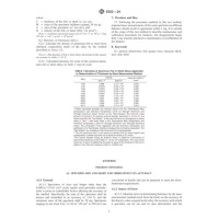 ASTM E252-24